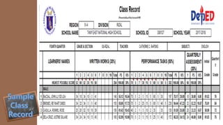 Interpreting Assessment and Reporting | PPTX