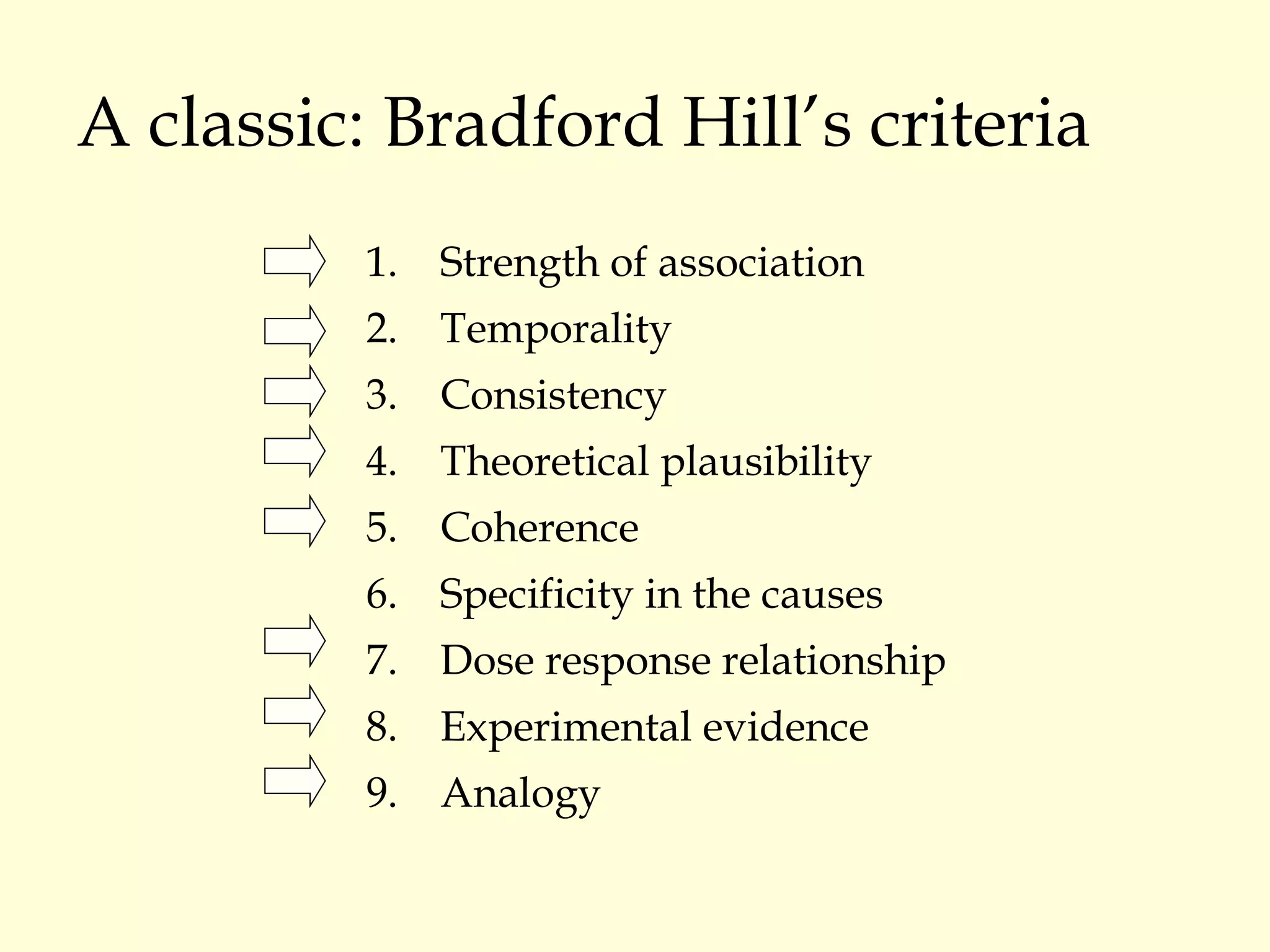 A classic: Bradford Hill’s criteria Strength of association Temporality Consistency Theoretical plausibility Coherence Specificity in the causes Dose response relationship Experimental evidence Analogy 
