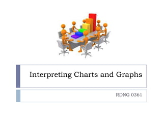 Interpreting Charts and Graphs
RDNG 0361
 