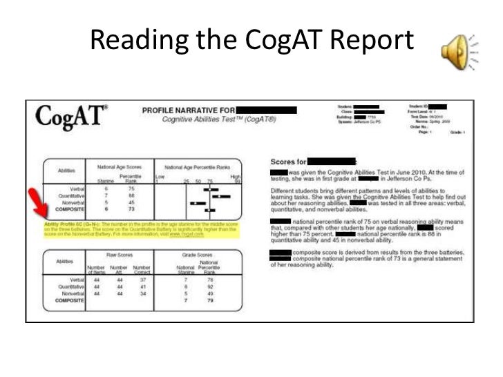 cogat cog interpreting abilities