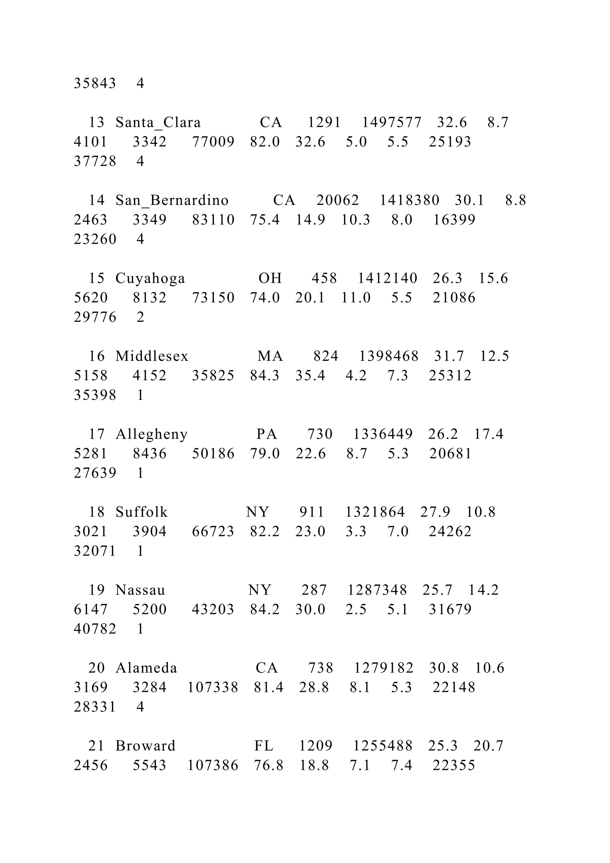 INTERPRETINGCONTROL CHARTSChapter 10Random Dis.docx