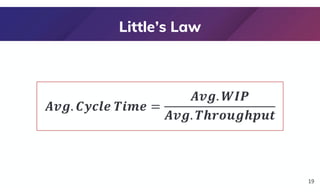 Little’s Law
19
 
