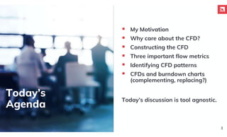 Today’s
Agenda
3
 My Motivation
 Why care about the CFD?
 Constructing the CFD
 Three important flow metrics
 Identifying CFD patterns
 CFDs and burndown charts
(complementing, replacing?)
Today’s discussion is tool agnostic.
 