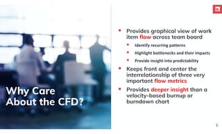 Why Care
About the CFD?
5
 Provides graphical view of work
item flow across team board
 Identify recurring patterns
 Highlight bottlenecks and their impacts
 Provide insight into predictability
 Keeps front and center the
interrelationship of three very
important flow metrics
 Provides deeper insight than a
velocity-based burnup or
burndown chart
 