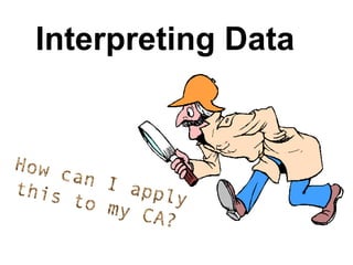 Interpreting Data
 