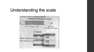 Understanding the scale 
 