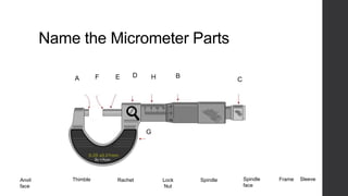 Name the Micrometer Parts 
F E D 
C 
A H B 
Anvil 
face 
G 
Thimble Lock 
Nut 
Spindle 
face 
Rachet Spindle Frame 
Sleeve 
 