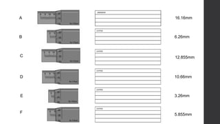 .ANSWER: 
A 
B 
C 
D 
E 
F 
16.16mm 
6.26mm 
12.855mm 
10.66mm 
3.26mm 
5.855mm 
 