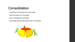 Consolidation 
• Understand the purpose of a micrometer 
• Name the parts of a micrometer 
• How to operate the micrometer 
• Accurately read the information from a micrometer 
 