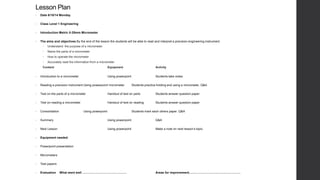 Lesson Plan 
• Date 6/10/14 Monday 
• Class Level 1 Engineering 
• Introduction Metric 0-25mm Micrometer 
• The aims and objectives By the end of the lesson the students will be able to read and interpret a precision engineering instrument. 
 Understand the purpose of a micrometer 
 Name the parts of a micrometer 
 How to operate the micrometer 
 Accurately read the information from a micrometer 
Content Equipment Activity 
• Introduction to a micrometer Using powerpoint Students take notes 
• Reading a precision instrument Using powerpoint/ micrometer Students practice holding and using a micrometer. Q&A 
• Test on the parts of a micrometer Handout of test on parts Students answer question paper 
• Test on reading a micrometer Handout of test on reading Students answer question paper 
• Consolidation Using powerpoint Students mark each others paper. Q&A 
• Summary Using powerpoint Q&A 
• Next Lesson Using powerpoint Make a note on next lesson’s topic 
• Equipment needed 
• Powerpoint presentation 
• Micrometers 
• Test papers 
• Evaluation What went well …………………………………….. Areas for improvement…………………………………………… 
