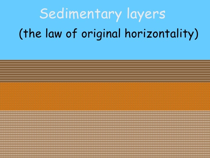 Principle Of Original Horizontality