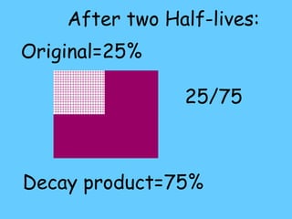 The ratio between the mass of the radioactive element and its decay product in a sample is the _______________ decay product ratio 