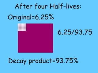 That happens at _____________ rates for different radioactive elements. Lets model this with pennies… different 