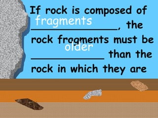 If rock is composed of _____________, the rock fragments must be ___________ than the rock in which they are found. fragments older 