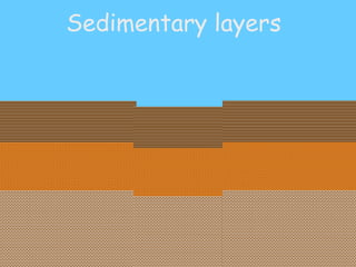 Sedimentary layers 