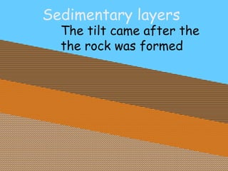 Sedimentary layers The tilt came after the  the rock was formed 