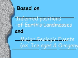 Based on __________________________________ and ________________ ________ _____ _____ Inferred positions of Earth’s Landmasses  Major Geologic Events (ex. Ice ages & Orogenys) 