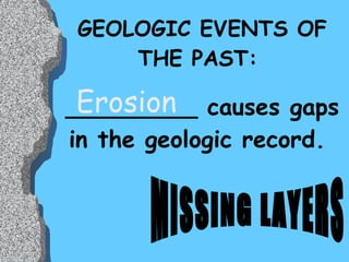 GEOLOGIC EVENTS OF THE PAST: _________ causes gaps in the geologic record. Erosion MISSING LAYERS 