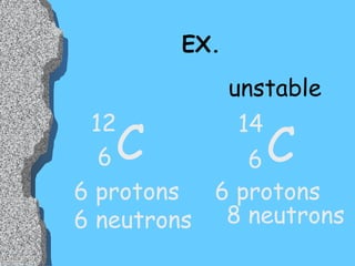 ISOTOPE: An unstable element with different number of neutrons than a normal (stable) element.  (Its unstable so wants to change to stable) 