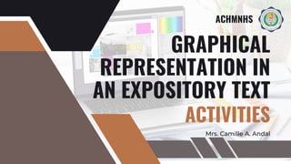 GRAPHICAL
REPRESENTATION IN
AN EXPOSITORY TEXT
ACTIVITIES
ACHMNHS
Mrs. Camille A. Andal
 