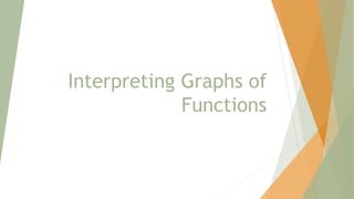 Interpreting Graphs of
Functions
 