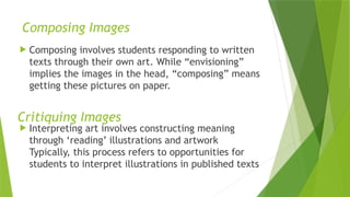 Interpreting Literature through visual art report.pptx