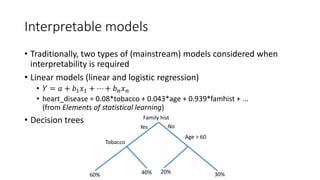 Interpreting machine learning models | PPTX