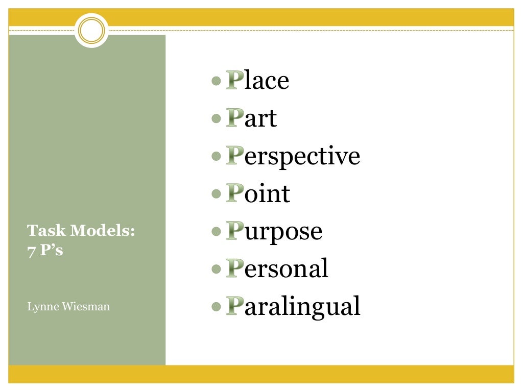 Interpreting models 2