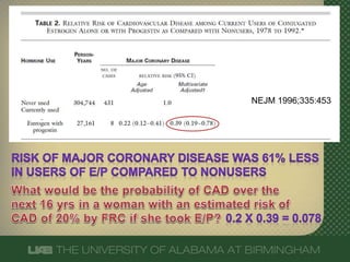 What Does An Odds Ratio Or Relative Risk Mean