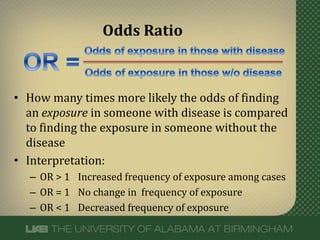 What Does An Odds Ratio Or Relative Risk Mean