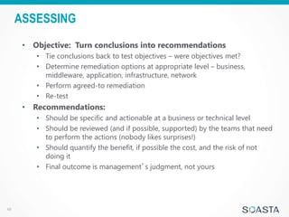 Interpreting Performance Test Results | PPTX