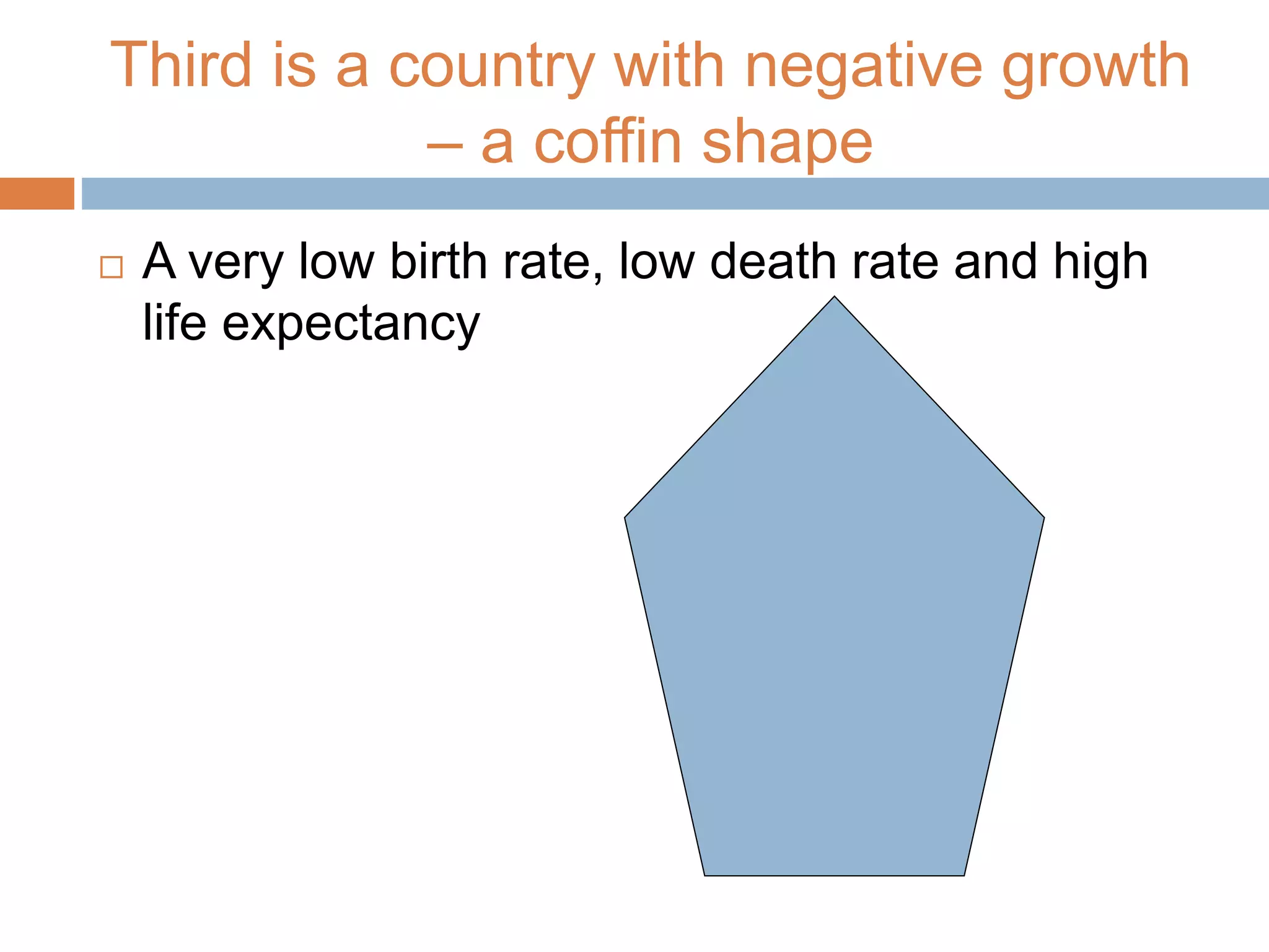 Third is a country with negative growth
– a coffin shape
 A very low birth rate, low death rate and high
life expectancy
 