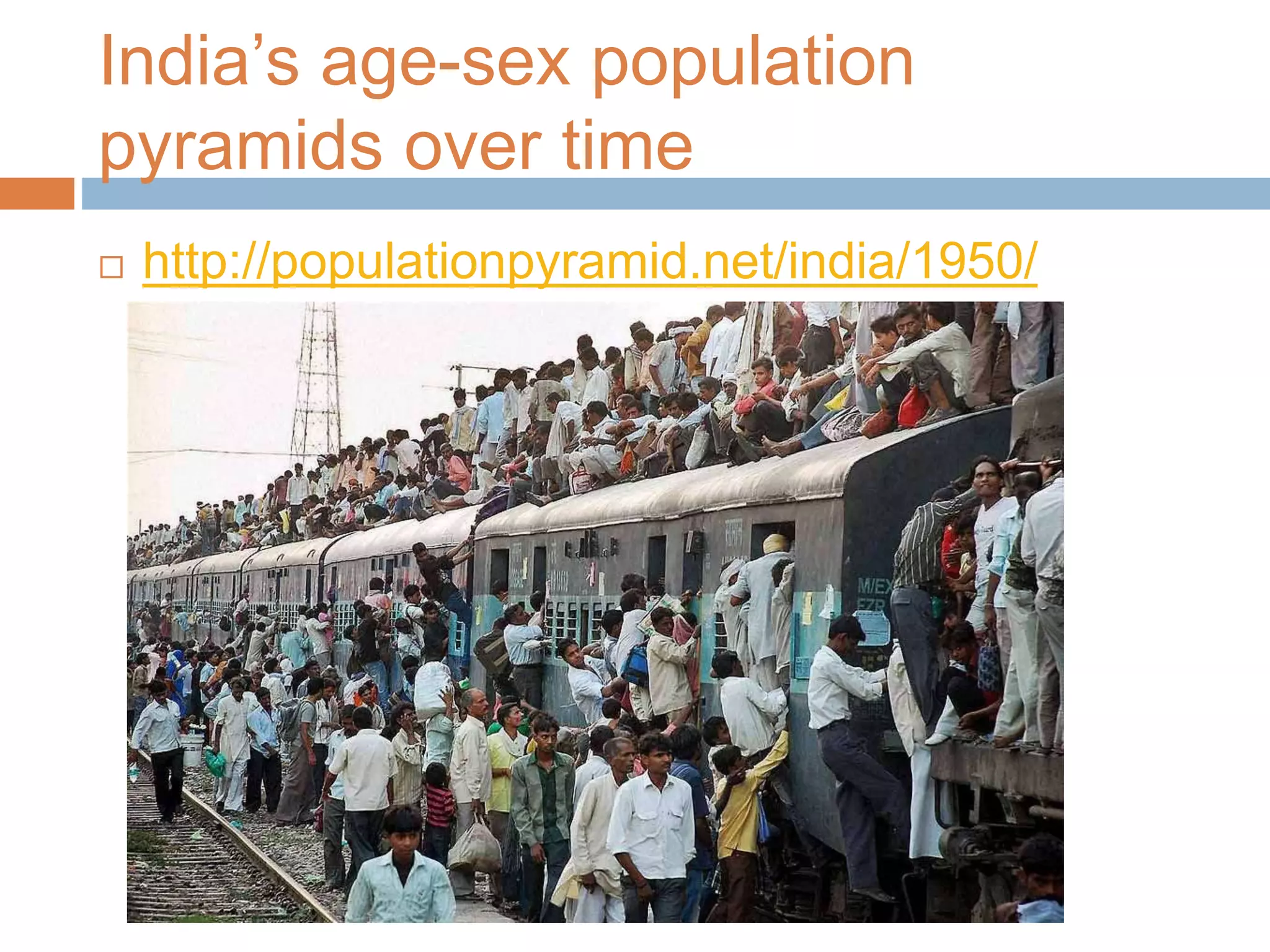 India’s age-sex population
pyramids over time
 http://populationpyramid.net/india/1950/
 
