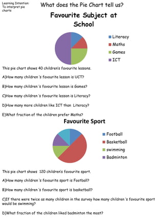 Learning Intention:
To interpret pie
charts
What does the Pie Chart tell us?
This pie chart shows 40 children’s favourite lessons.
A)How many children ‘s favourite lesson is UCT?
B)How many children ‘s favourite lesson is Games?
C)How many children ‘s favourite lesson is Literacy?
D)How many more children like ICT than Literacy?
E)What fraction of the children prefer Maths?
This pie chart shows 120 children’s favourite sport.
A)How many children ‘s favourite sport is Football?
B)How many children ‘s favourite sport is basketball?
C)If there were twice as many children in the survey how many children ‘s favourite sport
would be swimming?
D)What fraction of the children liked badminton the most?
 