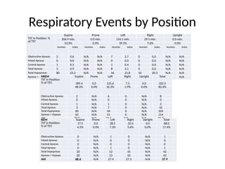 interpreting Sleep Studies primer (1).pptx