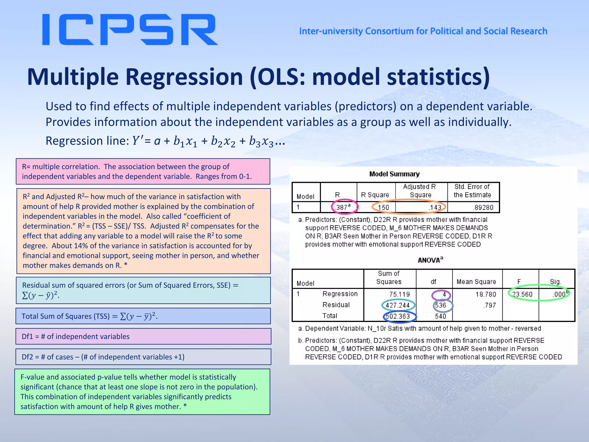 interpretingspssoutput2016-2.pdf