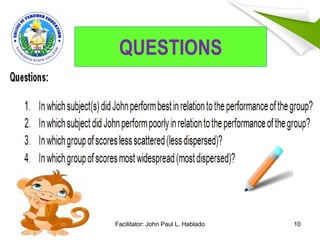 Facilitator: John Paul L. Hablado 10
QUESTIONS
 