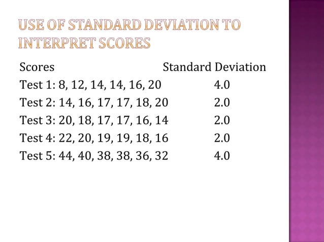 Interpreting Test Scores | PPT