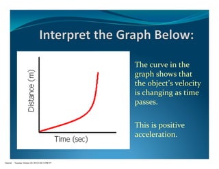 The	
  curve	
  in	
  the
                                                    graph	
  shows	
  that
                                                    the	
  object’s	
  velocity
                                                    is	
  changing	
  as	
  time
                                                    passes.


                                                    This	
  is	
  positive
                                                    acceleration.


Teacher   Tuesday, October 23, 2012 4:33:15 PM CT
 