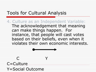 Tools for Cultural Analysis 4. Culture as an Independent Variable:  The acknowledgement that meaning  can  make things happen.  For instance, that people will cast votes based on their beliefs, even when it violates their own economic interests.  C Y C=Culture Y=Social Outcome 