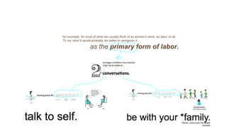 for example, for most of what we usually think of as women’s work, as labor at all.
To my mind it would probably be better to recognize it
as the primary form of labor.
 