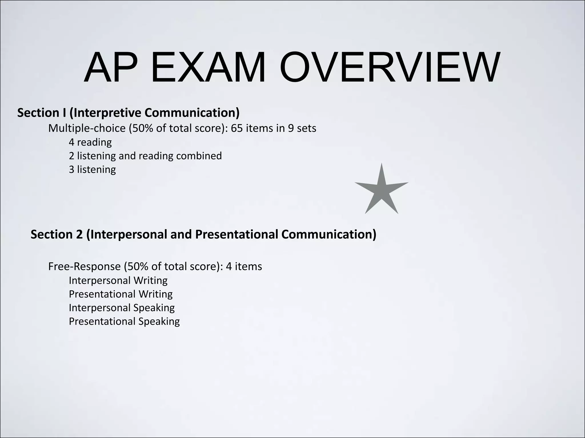 AP EXAM OVERVIEW
Section I (Interpretive Communication)
Multiple-choice (50% of total score): 65 items in 9 sets
4 reading
2 listening and reading combined
3 listening
Section 2 (Interpersonal and Presentational Communication)
Free-Response (50% of total score): 4 items
Interpersonal Writing
Presentational Writing
Interpersonal Speaking
Presentational Speaking
 