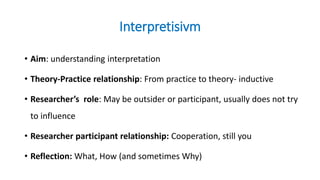 Interpretisivm
• Aim: understanding interpretation
• Theory-Practice relationship: From practice to theory- inductive
• Researcher’s role: May be outsider or participant, usually does not try
to influence
• Researcher participant relationship: Cooperation, still you
• Reflection: What, How (and sometimes Why)
 