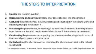 THE STEPS TO INTERPRETATION
1. Framing the research question
2. Deconstructing and analyzing critically prior conceptions of the phenomenon
3. Capturing the phenomenon, including locating and situating it in the natural world and
obtaining multiple instances of it
4. Bracketing the phenomenon, or reducing it to its essential elements & cutting it loose
from the natural world so that its essential structures & features may be uncovered
5. Constructing the phenomenon, or putting the phenomenon back together in terms of
its essential parts, pieces, and structures
6. Contextualizing the phenomenon, or relocating the phenomenon back in the natural
social world
“The Interpretive Process,” in Norman K. Denzin, Interpretive Interactionism (2nd ed., pp. 70–84). Sage Publications, Inc.
 