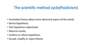 The scientific method cycle(Positivism)
• Formulate theory about some observed aspect of the world.
• Derive hypothesis.
• Test hypothesis objectively.
• Observe results.
• Confirm or refute hypothesis.
• Accept, modify or reject theory.
 