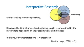 Interpretive Research
Understanding + meaning-making,
However, the kind of understanding being sought is determined by the
researchers depending on their assumptions and methods
‘No facts, only interpretations’ – Nietzschean
(Bhattacharya, 2008, p. 3)
 