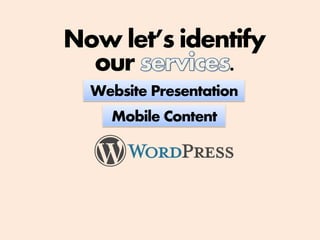 Now let’s identify
our .
Website Presentation
Mobile Content
 