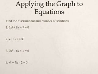  Interpret the Discriminant