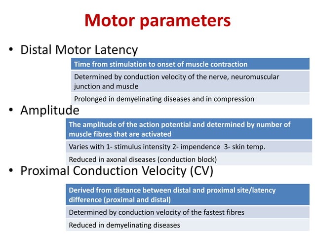 Interpretation of NCS and EMG | PPT