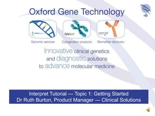 Interpret Tutorial — Topic 1: Getting Started Dr Ruth Burton, Product Manager — Clinical Solutions 
